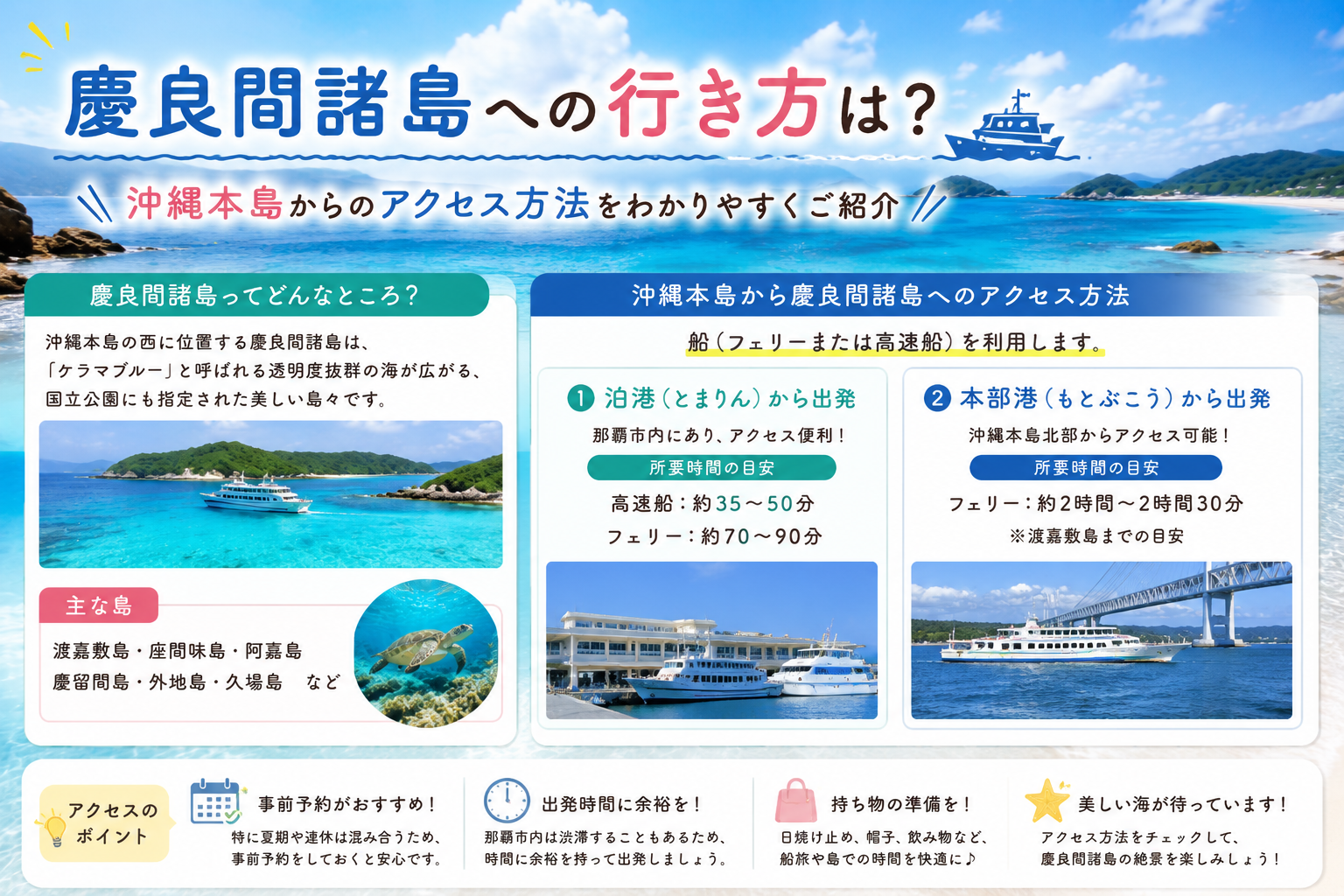 慶良間諸島への行き方は？沖縄本島からのアクセス方法をわかりやすくご紹介